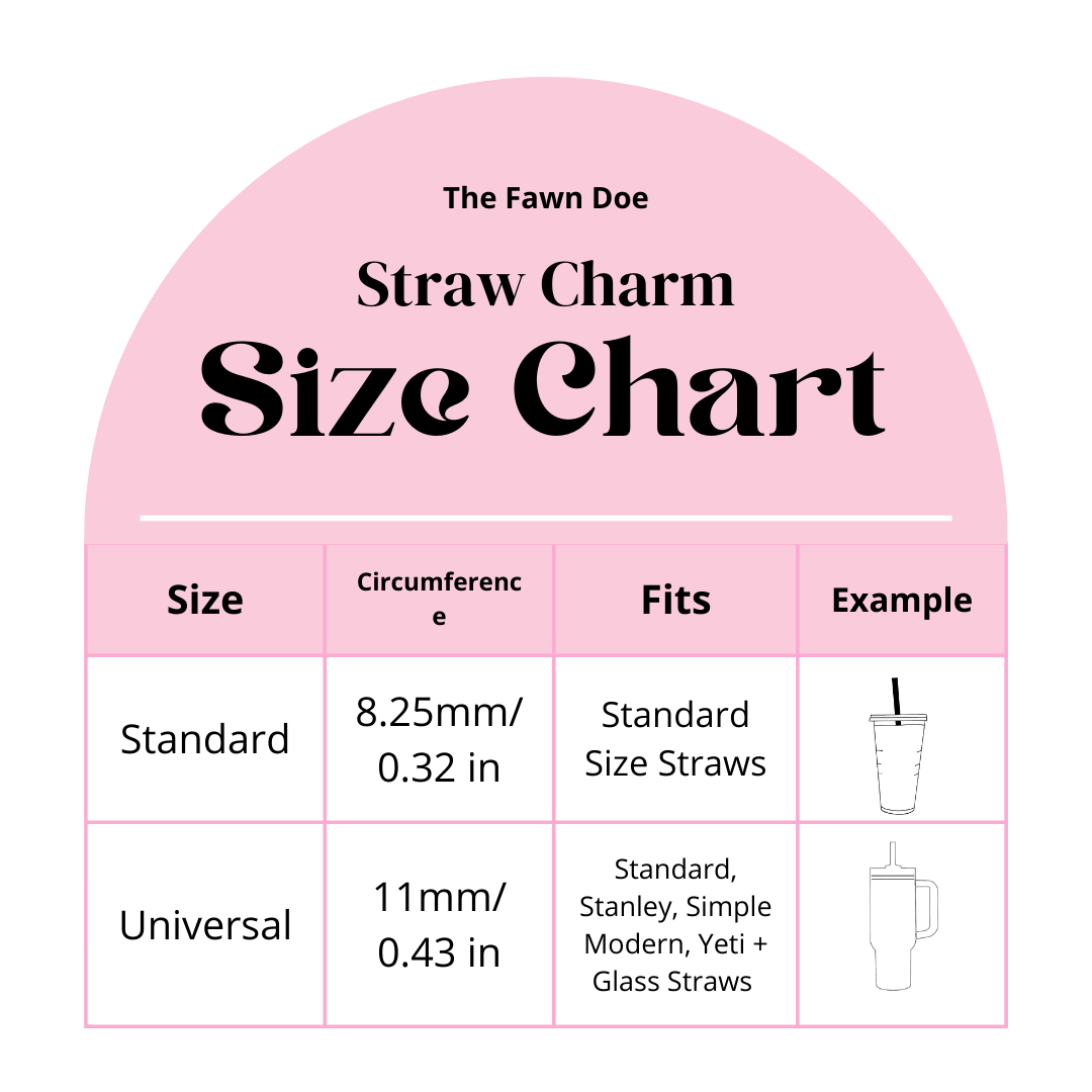 Daisy Straw Charm